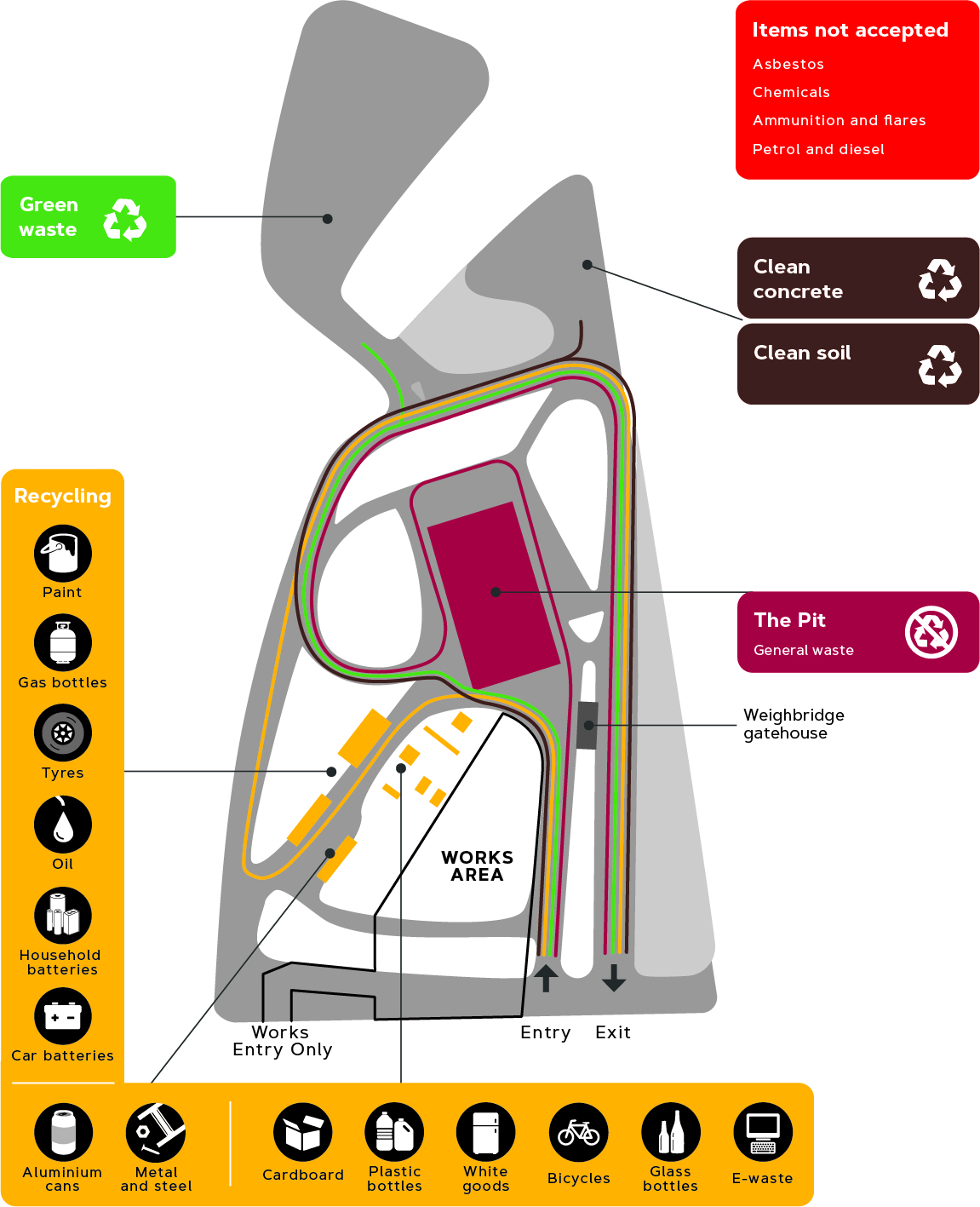 Riverview RRC temporary changes map