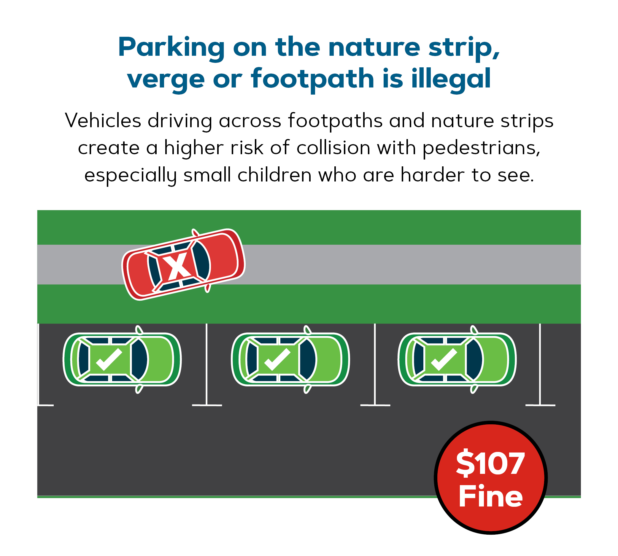 Navigating Alabama's Parking Rules: A Comprehensive Guide for Drivers